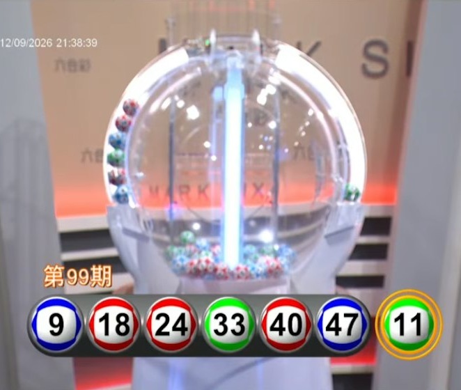 六合彩搅珠机故障-备用设备五分钟完成开奖